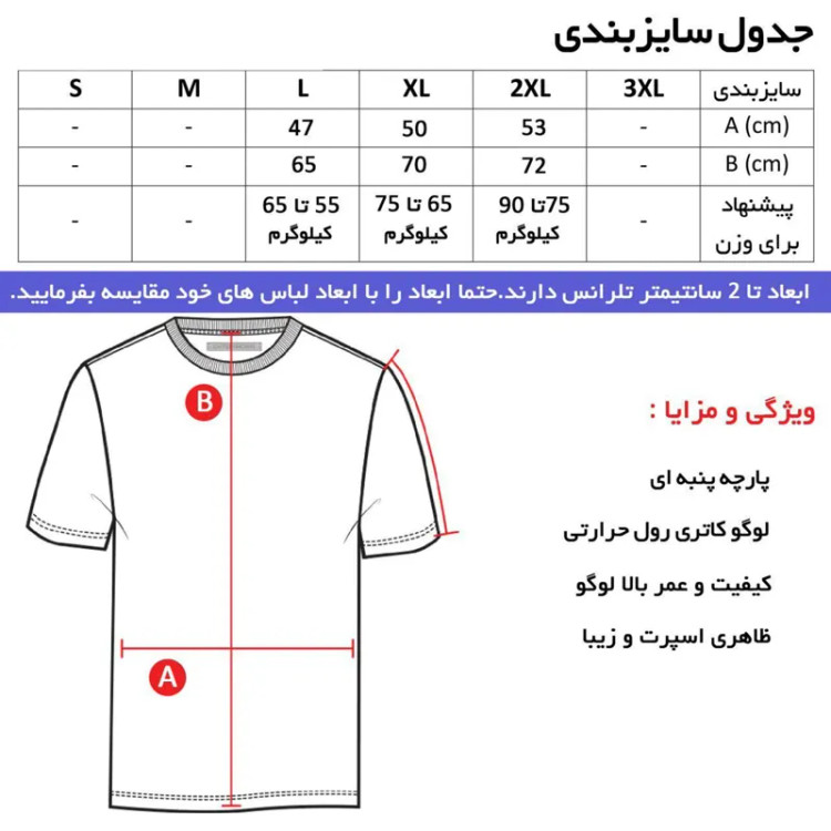 تیشرت یقه گرد مردانه طرح NBA رنگ مشکی جنس نخی اعلا مدل x5747